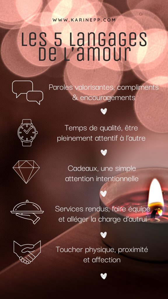 les 5 langages de l'amour